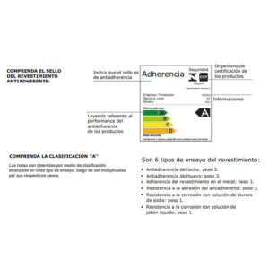 OLLA BASIC 20 CM CON TAPA GRIS 2 La olla basic con tapa está compuesta con aluminio de 99,7 de pureza, revestimiento interno con 7 capas antiadherentes