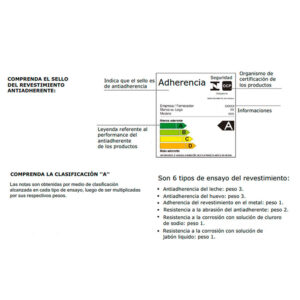 Sartén doble Red 18cm Rojo 3 El sartén aspiración está compuesto con aluminio de 99,7 de pureza, revestimiento interno